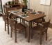 The First Furniture Every New Home in Maharashtra Should Have: A Room-by-Room Buying Guide